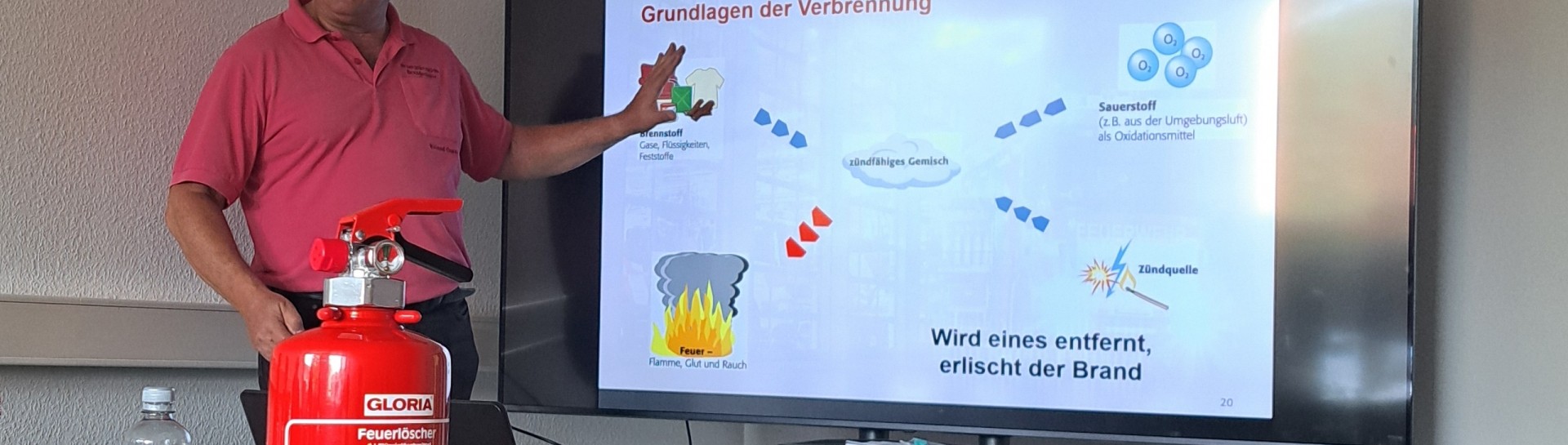 Titelgrafik Brandschutz
